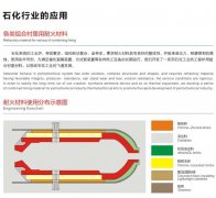 化工行業(yè)應(yīng)用